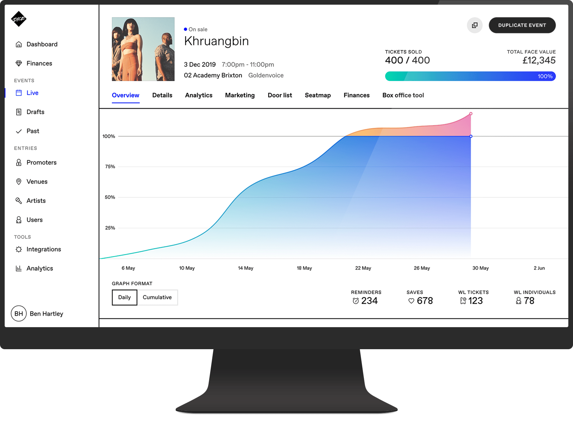 Amp design system dashboard