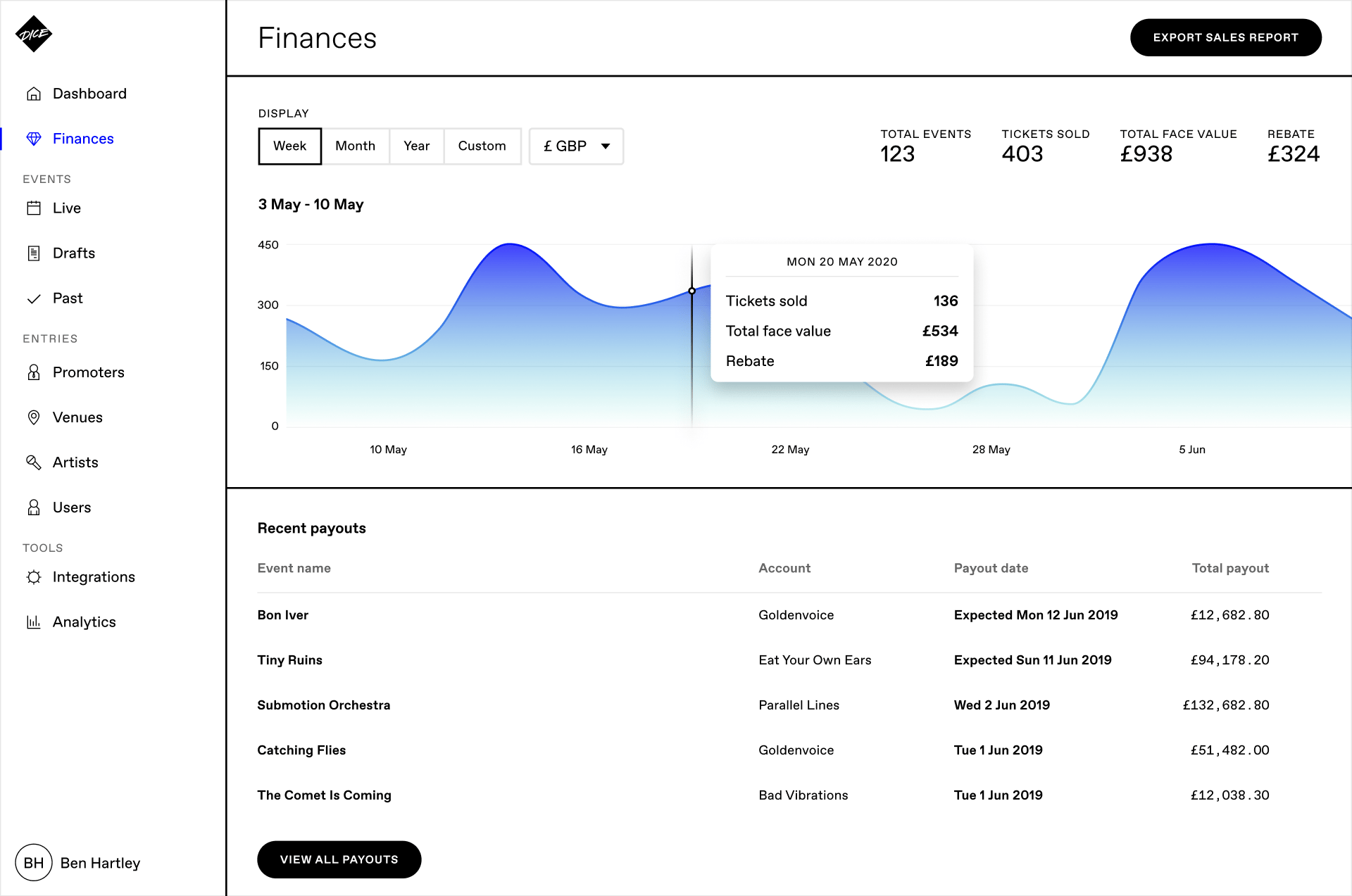 Amp UI - Finances